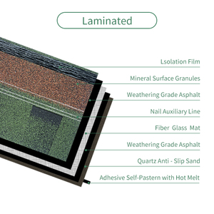 Tejas de asfalto, material de construcción, barato - Product Image 5