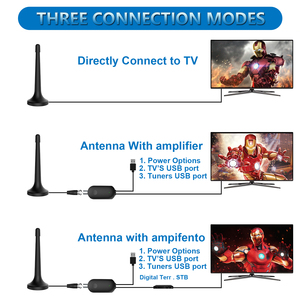 Antuko mới 4K 1080p Antena kỹ thuật số <span class=keywords><strong>Arial</strong></span> VHF UHF Antenna TV kỹ thuật số HD để nhận tín hiệu truyền hình kỹ thuật số - Product Image 5