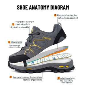 Safety <strong>Shoes</strong> All-season <strong>Work</strong> for <strong>Men</strong> with Rubber Outsole Lightweight Smash-proof Puncture-proof Industrial <strong>Work</strong> Footwear - Product Image 3