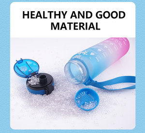 Bình Nước Tritan Thể Thao Tạo Động Lực 32Oz Có Đánh Dấu Thời Gian & Nắp Lật - Product Image 6