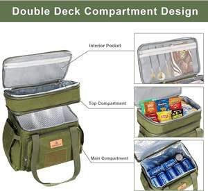 Échantillon gratuit : Protection pour aliments et boissons comprenant un sac isotherme imperméable en Tyvek, une boîte à lunch thermique isolée/zippée - Product Image 3