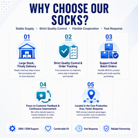 Chaussettes imperméables pour ablution (Wudhu) à trois couches respirantes, personnalisables avec logo, marque privée, OEM pour hommes et femmes musulmans