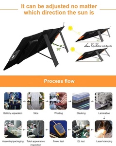 Panel Solar Monocristalino de Alta Calidad de 100-500W a Precio de Fábrica para Venta al Por Mayor - Product Image 3