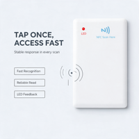Kartu Pelacak Lokasi Pintar NFC Kontrol Akses Jarak Jauh BLE 5.3 NRF52 13.56MHz PVC Tahan Air IP67 1.3mm Ultra-Tipis 2 Tahun