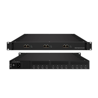 Codificador de Transmisión de TV Digital HEVC/H.265, Codificador de Video HD MI para Transmisión CATV
