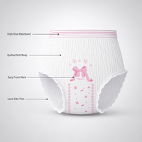 Culottes jetables Unihope Good Night pour femmes, taille haute, anti-fuites, pour les règles, lot de 5, vente en gros, fournisseur OEM ODM