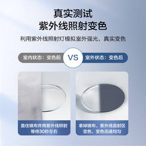 Lentes Fotocromáticas Mirror One Factory 1.74 de Resina con Protección Anti Luz Azul para Miopía, Cambio de Color Gris - Product Image 4