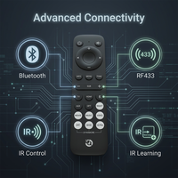 Télécommande automatique à code roulant personnalisée RCT1024 en plastique avec apprentissage IR et RF433 pour Smart TV, projecteur, lecteur audio