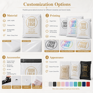 Bolsas de Poliéster para Envíos con Cierre Autoadhesivo, Blancas Mate, con Logotipo Personalizado, para Ropa y Prendas de Vestir - Product Image 3