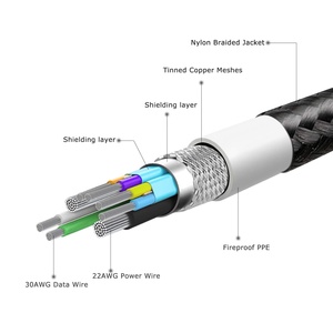สายเคเบิล USB c ถึง USB B 3.0 แบบถักด้วยไนลอน ใช้งานร่วมกับเครื่องพิมพ์ จอภาพ แท่นเชื่อมต่อ ฮาร์ดไดรฟ์ภายนอก เครื่องสแกน (สีดำ) - Product Image 5