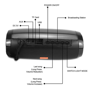 Altavoz Subwoofer con Logotipo Personalizado, Audio Profesional, Bluetooth, para Fiestas, <span class=keywords><strong>DJ</strong></span>, Resistente al Agua, Bajos Potentes, Inalámbrico, Mini Altavoz Portátil - Product Image 2