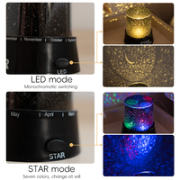 Lampe de projecteur d'étoile RVB de ciel de décoration de chambre d'enfants de Noël alimentée par USB pour la maison intelligente lampe de décoration de projecteur d'étoile