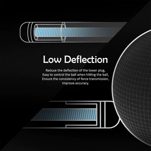 YEUEK Carbon Fiber <b>Pool</b> Cue 11.5mm/12.5mm Low Deflection Cue <b>Stick</b>,Professional <b>Pool</b> <b>Stick</b> with Extension - Product Image 4