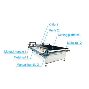 לייזר מושלם-מחיר המפעל cnc מכונת חיתוך זכוכית אוטומטית ציוד חיתוך זכוכית שטוח מכונות עיבוד זכוכית שטוח - Product Image 4