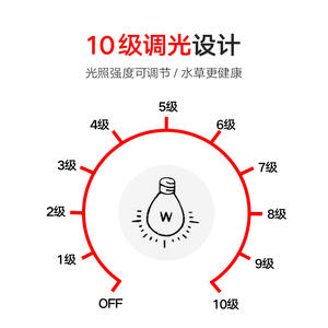 Odysea t5ho 라이트 패널 담수 잔디 조명 물 잔디 헤어 컬러 물고기 탱크 프레임 램프 펜던트 램프 빔 작업 30-120cm - Product Image 2