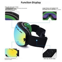 Masque de ski sphérique en TPU anti-buée, étanche, coupe-vent, résistant au sable, protection oculaire, personnalisable, OEM, transfrontalier