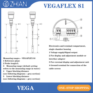 เครื่องวัดระดับ VEGAFLEX โดย Geleide พร้อมเซ็นเซอร์วัดระดับเรดาร์ FX81 - Product Image 5