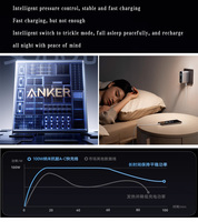 Ligne de données Anker Câble de données 6A Câble de données Usb Type C Câble de ligne de données Ligne de charge Câble Anker Zolo USB-A 2.0 à USB-C