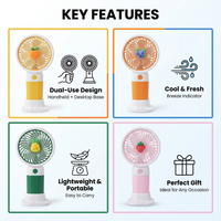 Ventilateur portable USB 300mAh pour la maison, les voyages, les étudiants, ventilateur de refroidissement à main