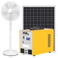 Générateur solaire portable CXS 300W / 500W avec batterie LiFePO4, protection IP54, BMS, compatibilité UK
