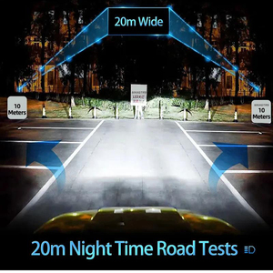 Faro LED para Automóvil H7 Mini Proyector Lente 50W Luz Alta y Baja Hb3 Hb4 Bombilla LED H11 9005 9006 H7 Proyector LED - Product Image 5