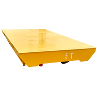 Chariot de transport ferroviaire programmable pour le transport inter-ateliers