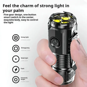 Hot-bán 3000 lumen ABS sứ Led đèn pin USB sạc <span class=keywords><strong>Zoom</strong></span> tập trung IP55 cho trường hợp khẩn cấp cắm trại <span class=keywords><strong>Torch</strong></span> sử dụng - Product Image 4