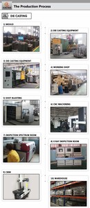 ชิ้นส่วนอะลูมิเนียมอัลลอยด์ขึ้นรูปขึ้นรูปด้วยแรงดันสูง พร้อมใบรับรองมาตรฐาน ISO สำหรับอุตสาหกรรมสมัยใหม่ - Product Image 5