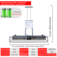 Machine de laminage de film pour le durcissement du béton des pistes aéroportuaires, outil robuste anti-fissuration pour l'élimination des traces de pas