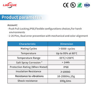 موصلات متينة عالية الجودة بسعر منخفض مباشرة من المصنع، موصل دائري من الألومنيوم المطلي بالكروم الأسود متوافق مع وحدة الاتصال الخارجي - Product Image 5