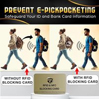 Tarjeta Protectora de Crédito/Débito con Bloqueo RFID y NFC, Protección Contra Contacto