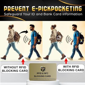 Carte de protection RFID personnalisée anti-piratage NFC pour cartes bancaires sans contact (crédit/débit) - Product Image 3
