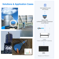 Capteur de niveau radar LoRaWAN haute précision 60 GHz EM41x-RDL 0,3-12 m IP68, transmetteur de surveillance à distance pour réservoir industriel