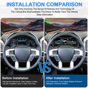 NaviHua สำหรับ Ford F150 ปี 2015-2020 ดีไซน์ใหม่ ชุดหน้าปัดดิจิตอลในรถยนต์ พร้อม Carplay มาตรวัดความเร็วอัตโนมัติ ระบบ Linux จอแสดงผลเสมือนจริง - Product Image 6