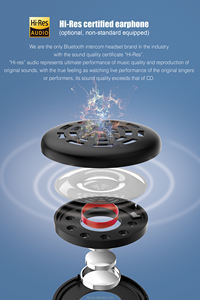 FreedConn FX Motorradhelm Bluetooth-Gegensprechanlage, IP67 Wasserdicht, Bluetooth 5.1, Musik-Sharing, Freisprechfunktion für Fahrer - Product Image 5