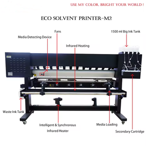 Imprimante UV Roll-to-Roll Multifonction 2026 Nataly 1,6m/1,8m avec Têtes I3200/XP600 pour <span class=keywords><strong>Papier</strong></span> <span class=keywords><strong>Peint</strong></span> et Résultats en Relief 3D – Machine UV - Product Image 2