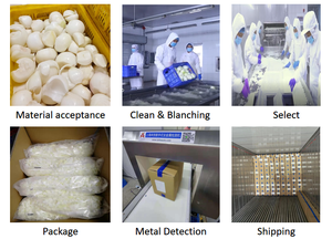 Cebollas frescas crujientes <span class=keywords><strong>Cebolla</strong></span> amarilla <span class=keywords><strong>congelada</strong></span> vibrante <span class=keywords><strong>Cebolla</strong></span> nutritiva Verduras congeladas para comerciantes de mercado e industrias alimentarias - Product Image 3