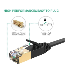 KEXINT alta velocidad 20M 40Gbps 2000Mhz RJ45 blindado CAT8 <span class=keywords><strong>Cable</strong></span> <span class=keywords><strong>de</strong></span> conexión <span class=keywords><strong>de</strong></span> red <span class=keywords><strong>de</strong></span> <span class=keywords><strong>Internet</strong></span> plano <span class=keywords><strong>para</strong></span> Gaming PC <span class=keywords><strong>Xbox</strong></span> Modem Router - Product Image 4