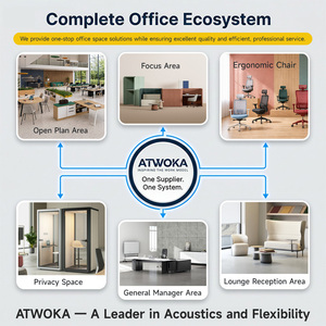 <span class=keywords><strong>Scrivania</strong></span> Direzionale Ergonomica Elettrica Personalizzata di Alta Gamma per Progetti Commerciali e Uffici - Product Image 4