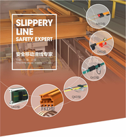 KEDO FKD 4P125A Ligne de production de revêtement pour systèmes de barres conductrices à grande vitesse