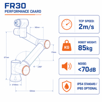 Robot collaboratif FR30, charge utile de 30 kg, portée de 403 mm, cobot à 6 axes