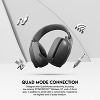 FANTECH WHG03P Headset E-Sports Nirkabel untuk Gaming dengan Mikrofon BT Over-ear Suara Surround 7.1 Headset Mikrofon