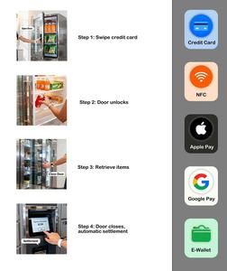 Mesin penjual kulkas otomatis untuk makanan dan minuman menggunakan visi dan gravitasi AI untuk memverifikasi penagihan belanja - Product Image 5
