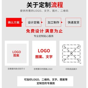 Oil Resistant Coated <b>Paper</b> For Tiramisu Baking Cake Dessert Liner Swiss Roll Divider Single Side Flexographic Printing Wenzhou - Product Image 3