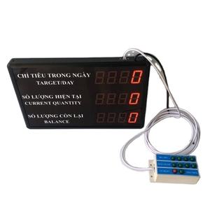 Промышленная система мониторинга: Сервер <span class=keywords><strong>CRM</strong></span>, основные функции платформы ATSCADA для промышленных предприятий, настраиваемый дизайн (без предустановленного ПО) - Product Image 1