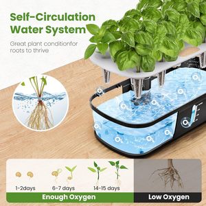 Inteligente electrónico interior hogar jardinería LED invernadero hierba Aero jardín maceta automática sistemas de cultivo hidropónico - Product Image 5