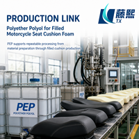 Polyol polyéther PEP en provenance directe d'usine, matière première pour coussins de siège de moto rembourrés