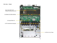 Server GPU Supermicro SYS-420GP-TNR 4U Rackmount dengan 32x 256 GB 32 Slot DIMM Harga Terjangkau Garansi 3 Tahun