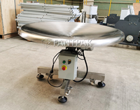Table d'accumulation rotative, plateforme rotative
