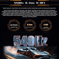 Moniteur de jeu 27 pouces 540 Hz 400 avec dalle Fast-IPS, SRGB100%, temps de réponse de 0,5 ms